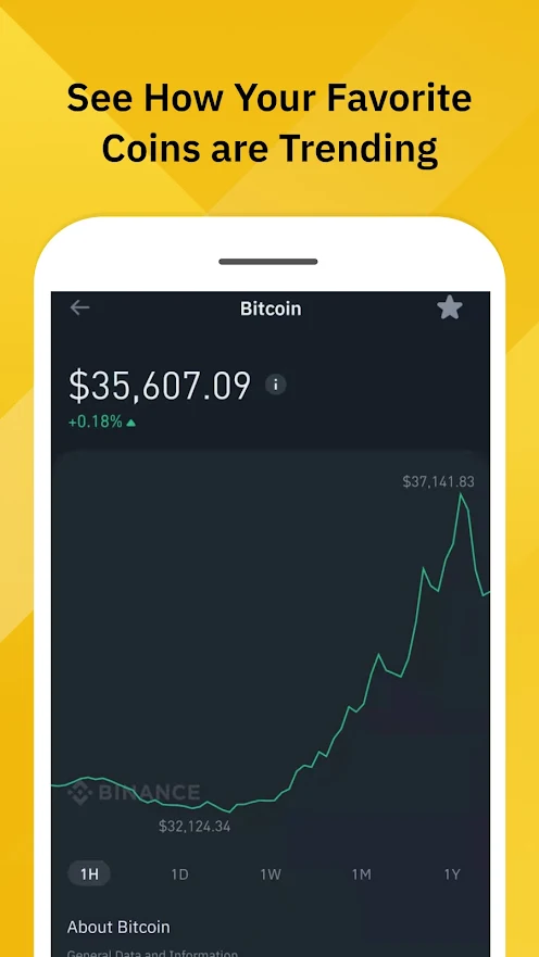 Claim daily coins and spins with ease