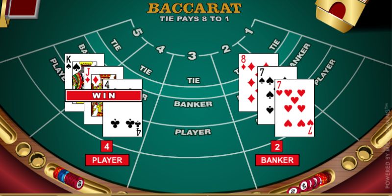 how-to-play-baccarat-Betting 