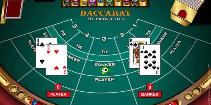 how-to-play-baccarat